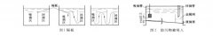如何防止四柱油壓機的油箱內(nèi)油液被污染?