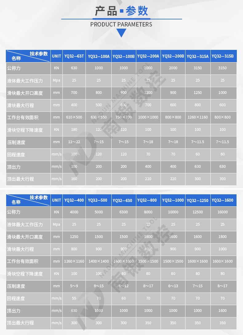 滕州100噸三梁四柱油壓機(jī)100t壓不銹鋼餐具茶杯蓋子鍋碗瓢盆配液壓墊液壓機(jī)
