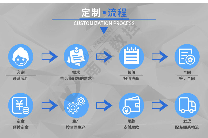 100噸三梁四柱液壓機(jī)廠家促銷單動薄板拉伸成型油壓機(jī) 100噸三梁四柱液壓機(jī)廠家促銷單動薄板拉伸成型油壓機(jī)