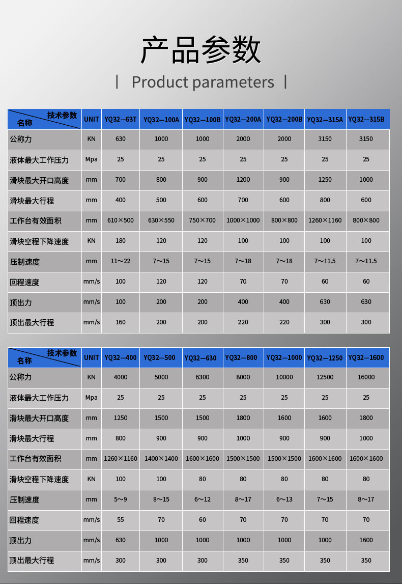 500噸拉伸機 鋁材路燈殼拉伸成型油壓機 