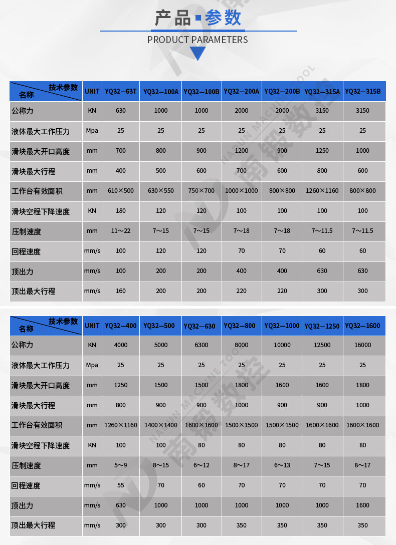 200噸龍門油壓機 機械行業(yè)的拆裝成型校直拉伸鈑金成型的壓制工作